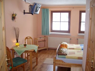 Pension Wandersruh Ansicht 2